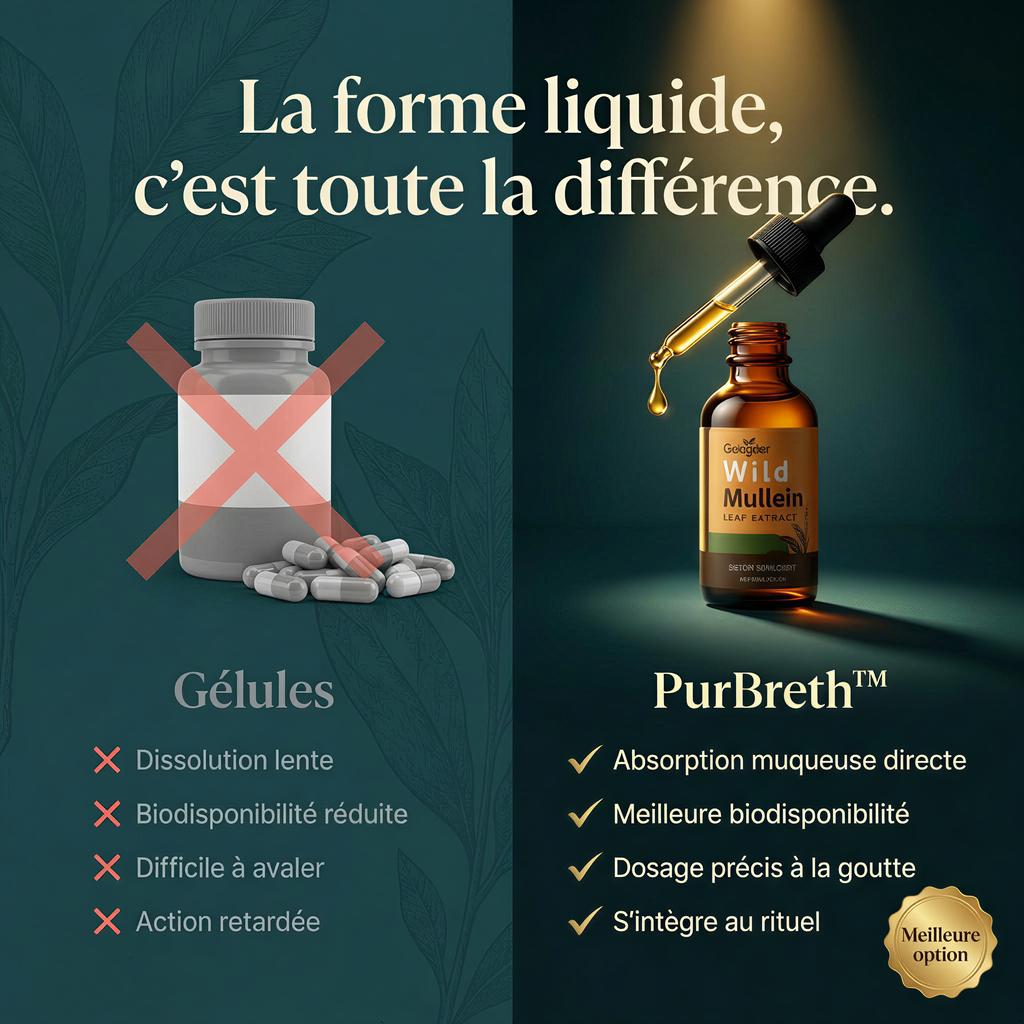 Les gouttes qui vous aident à respirer plus librement