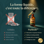 Les gouttes qui vous aident à respirer plus librement